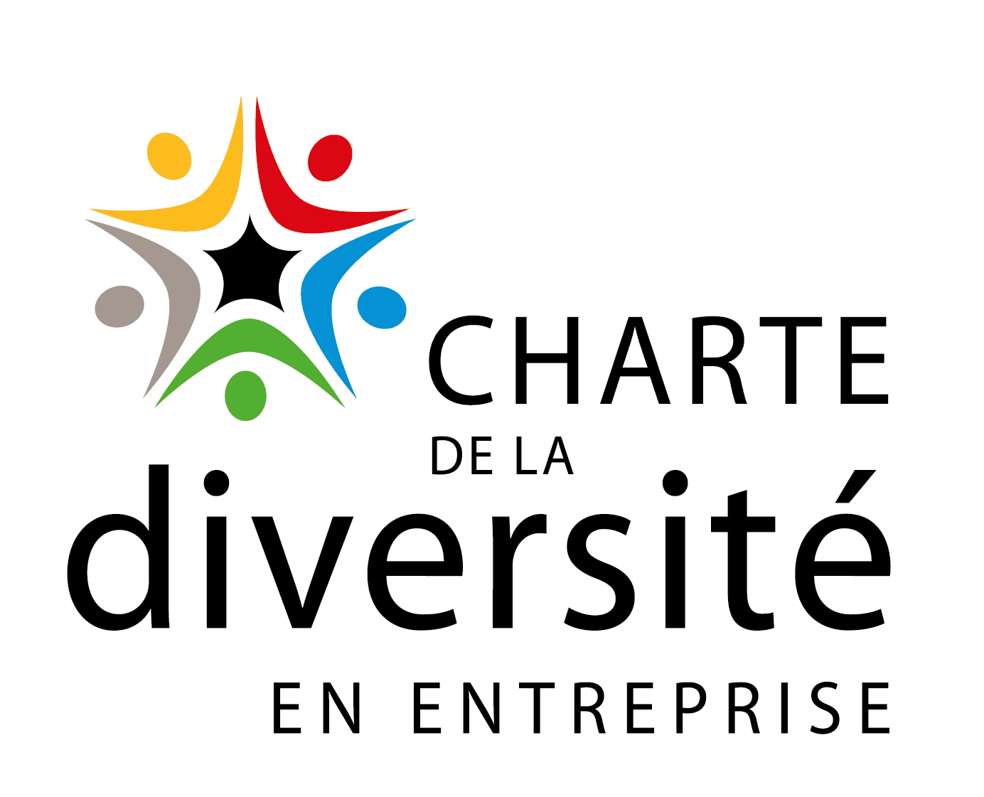 Charte de la diversité